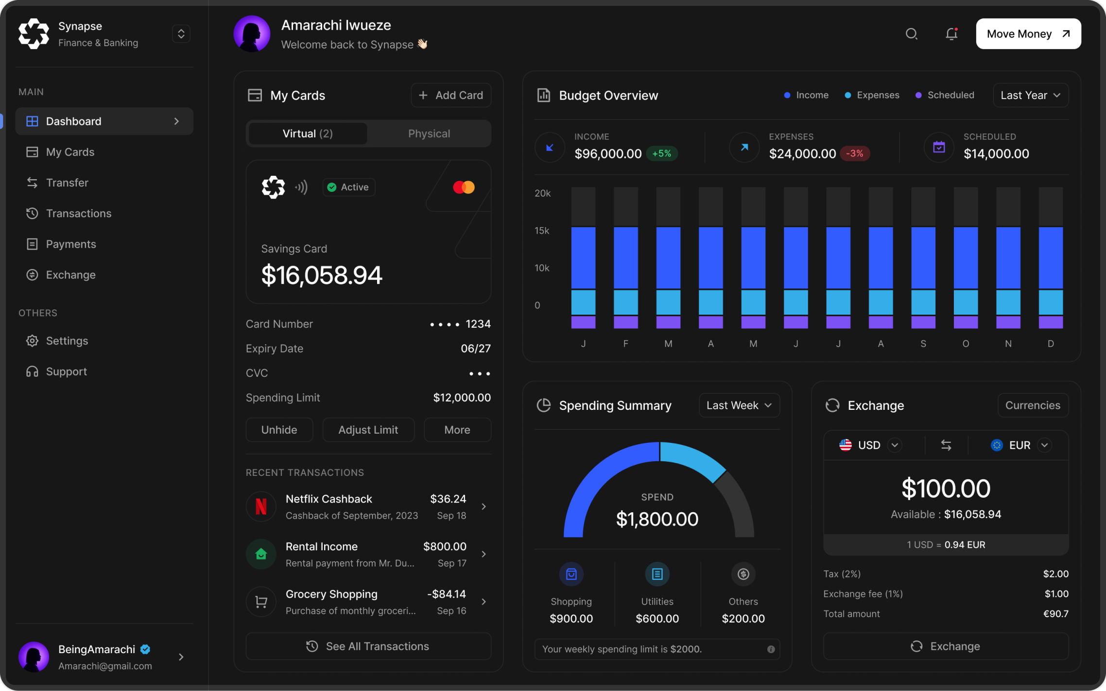 Synapse dashboard